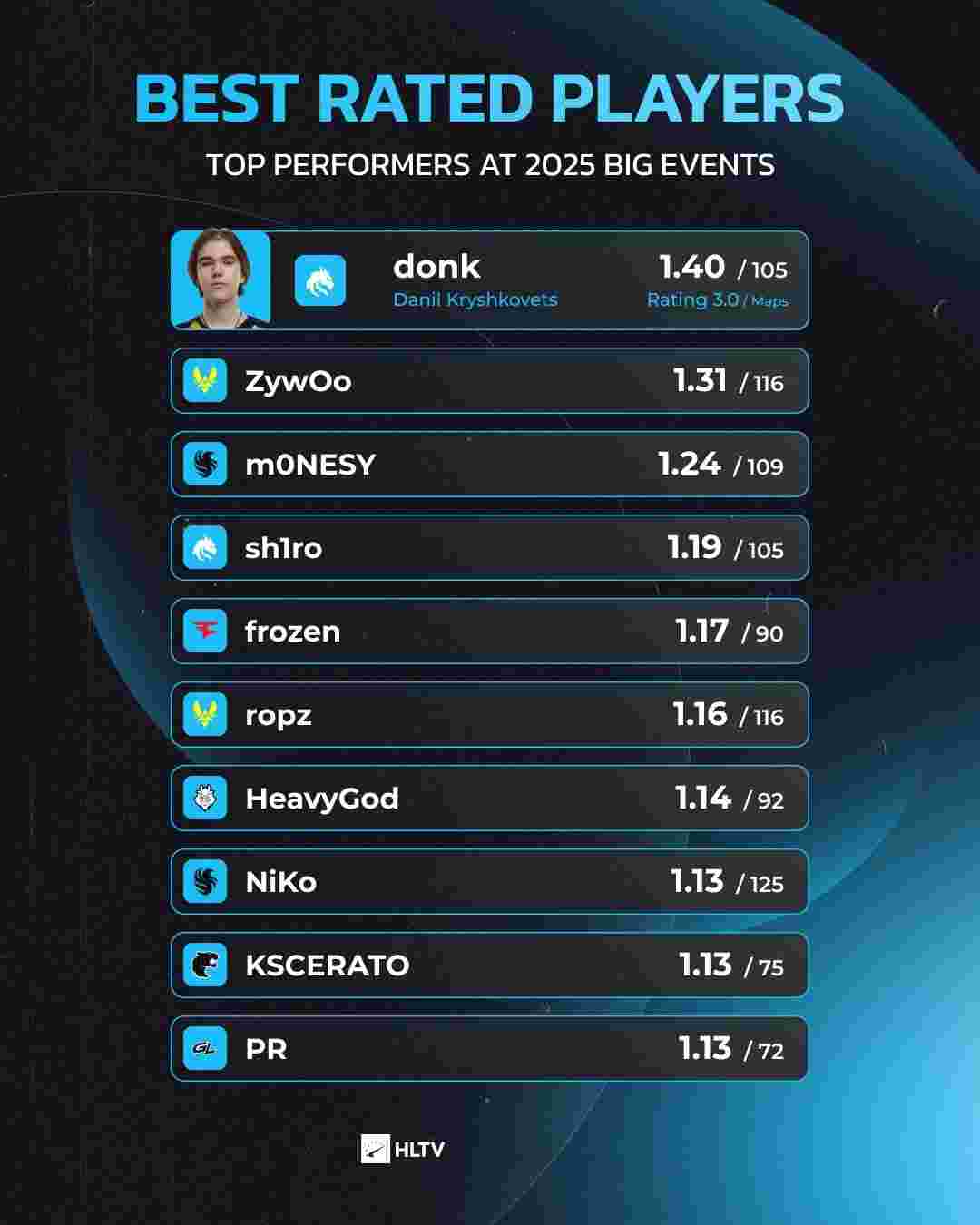 都是争取首 都是争取首